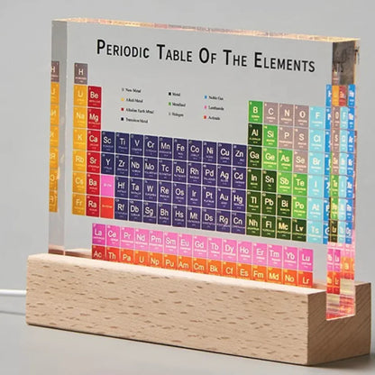 Junior High School Periodic Table Display