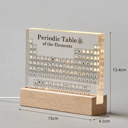 Junior High School Periodic Table Display