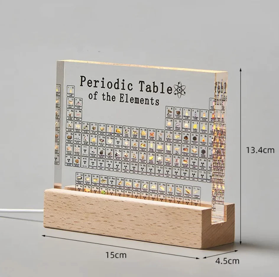 Junior High School Periodic Table Display